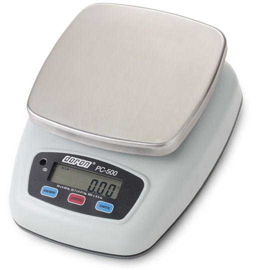portion scale